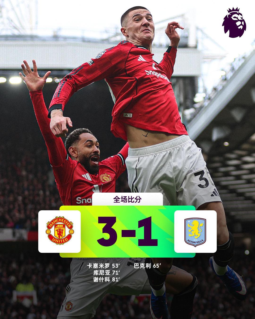 博鱼体育-热闻|谢什科5战4球，B费破27年神迹！曼联复仇维拉，稳守积分榜前三