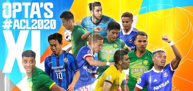 博鱼-2020亚冠最佳阵国安4将入选 球迷票选无中超球员